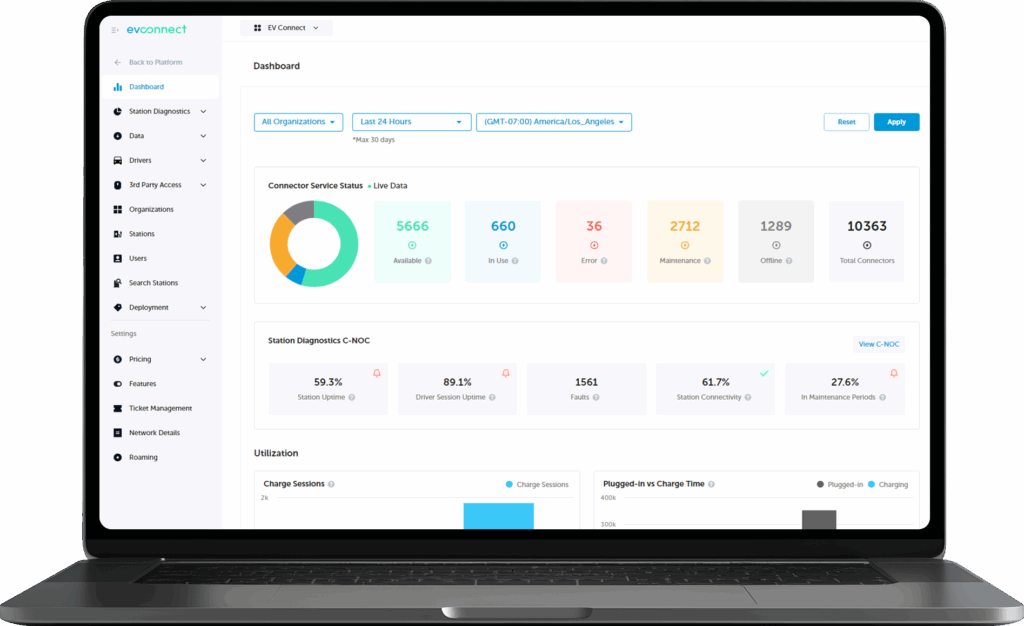 ev software dashboard