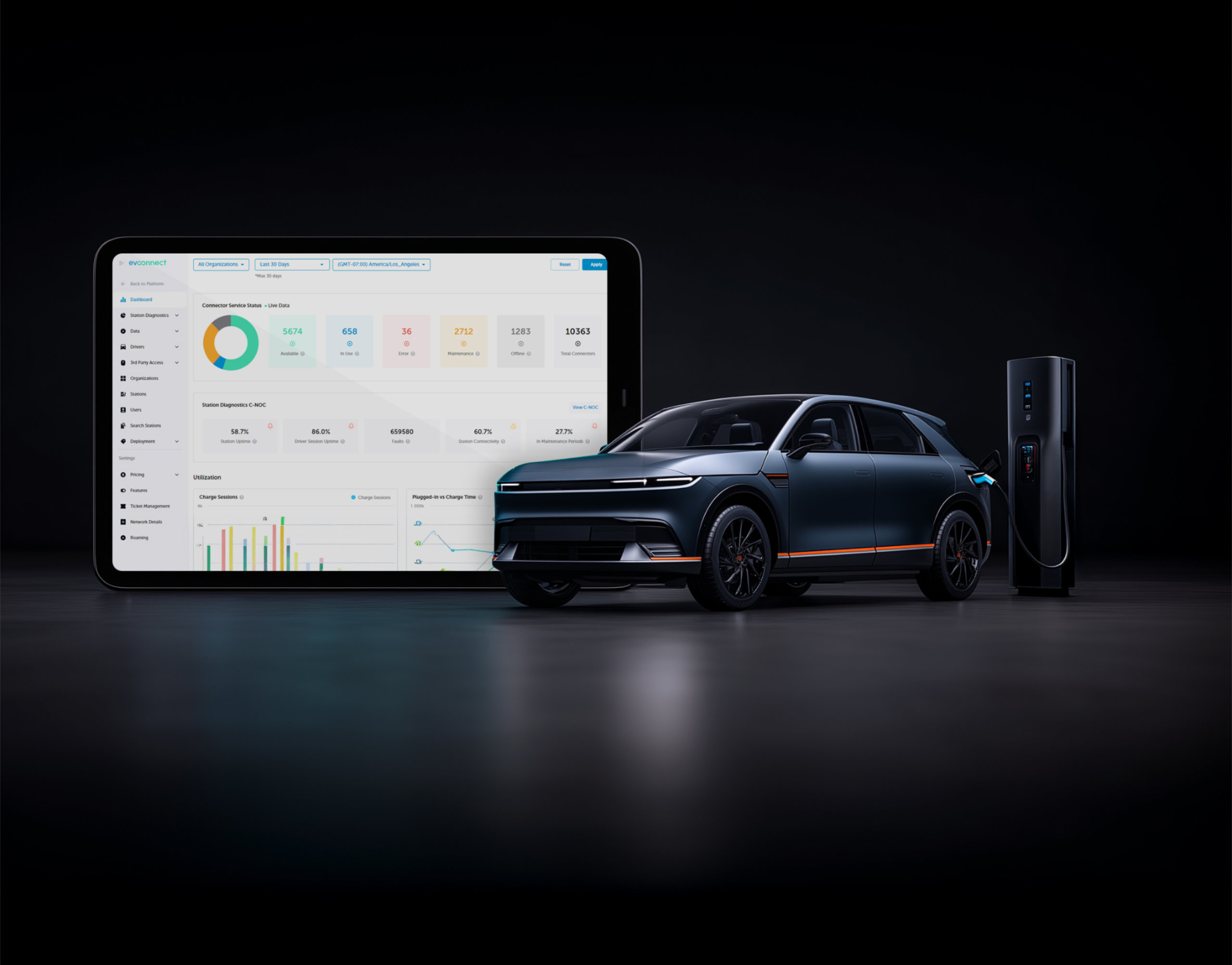 visual dashboard of the ev connect cpms platform