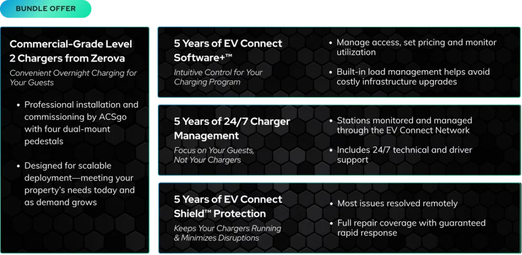 hospitality ev charging bundle ev connect 2026